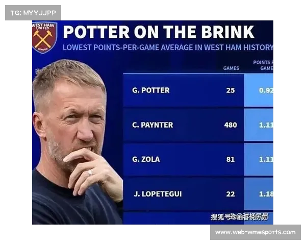 英超联盟首席执行官呼吁加强监管社交媒体匿名言论以维护体育公平与安全