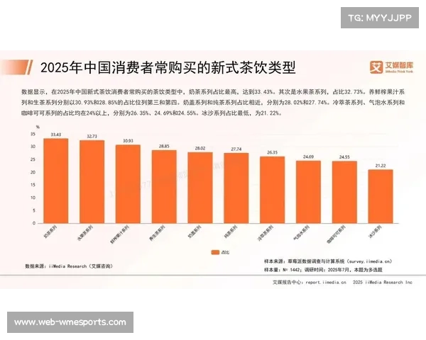 篮球数据分析新纪元，传统统计结合AI更精准
